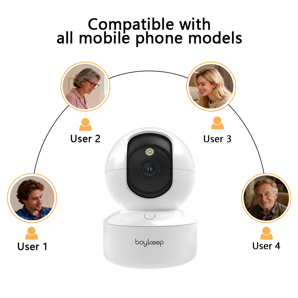 Boykeep 2K Pet Dog Camera with - Eufy Camera E220 review and price