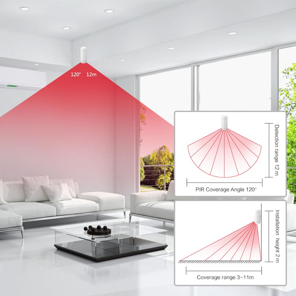 433MHz Motion Sensor Wireless  - Sim Gsm Alarm review and price