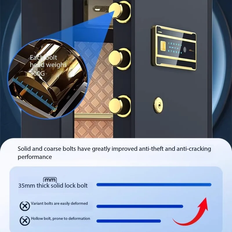 forhome money storage safe saf - Home Security America review and price