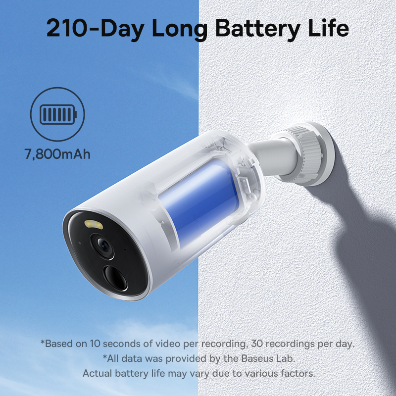 Baseus Security B1 Outdoor Cam - Eufy Camera E220 review and price